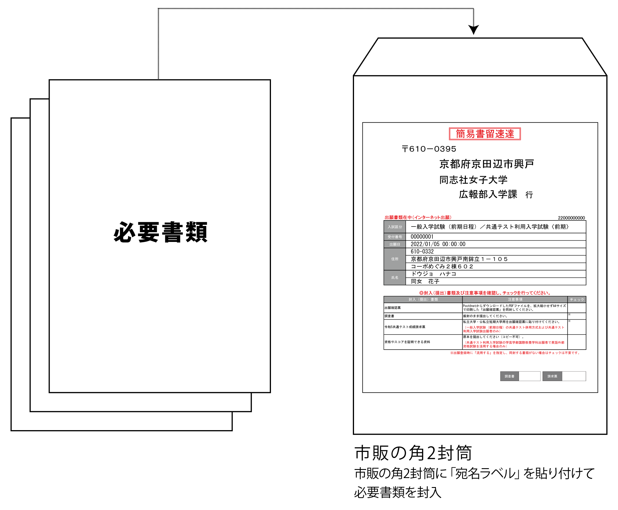 インターネット出願 同志社女子大学