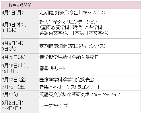 ファッショントレンド ラブリー同志社 女子 大学 休講