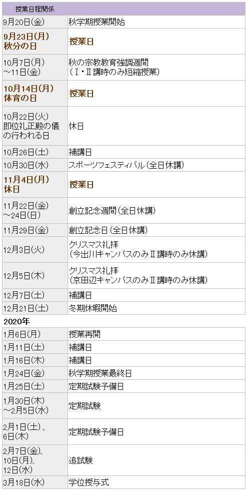 ファッショントレンド ラブリー同志社 女子 大学 休講