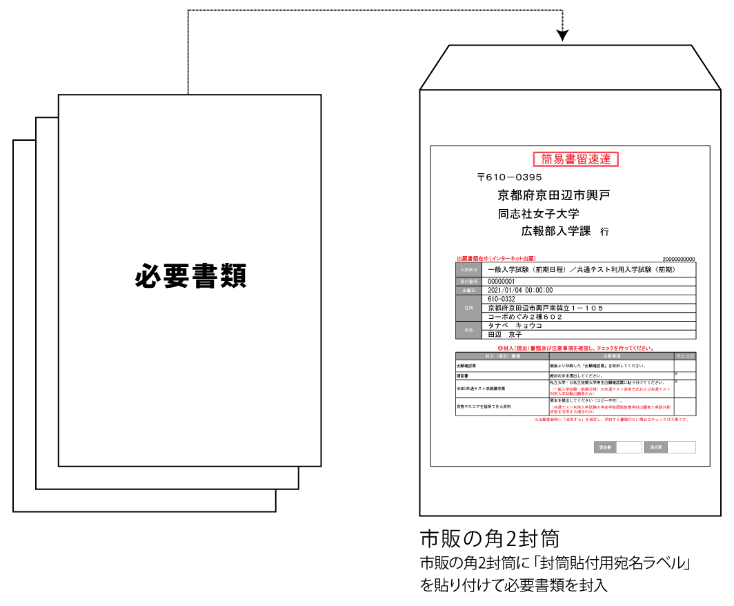 女子 発表 合格 同志社 大学