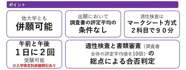 10月15日 月 から推薦入試s 公募制 等の出願受付中 同志社女子大学