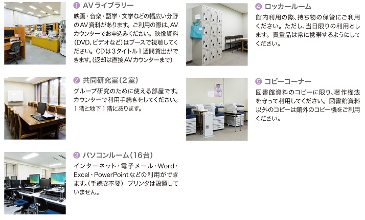 今出川 図書館フロアガイド 同志社女子大学