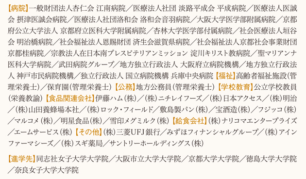 進路 就職 同志社女子大学