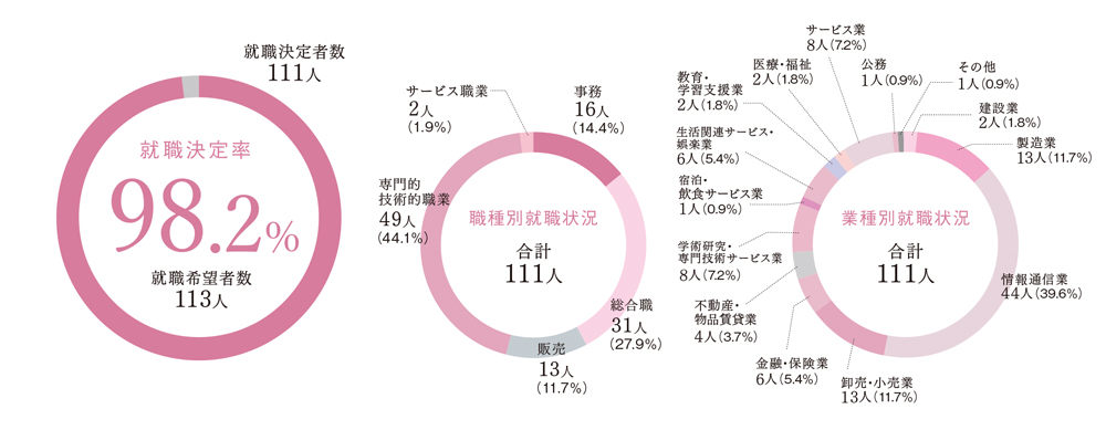 2_recruitment_media01_2020.jpg