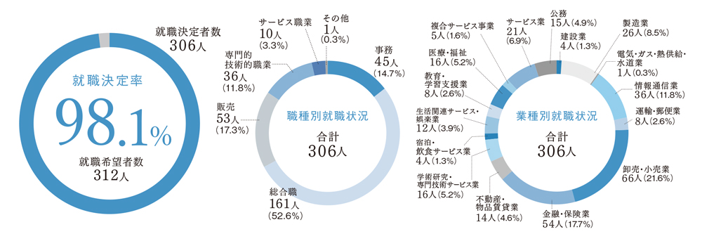 4_recruitment_system01_2020.jpg