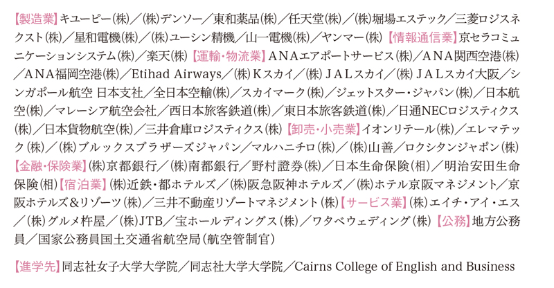 進路 就職 同志社女子大学