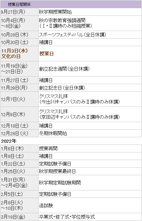 学年暦 同志社女子大学