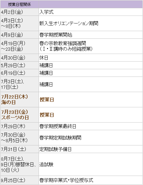 学年暦 同志社女子大学