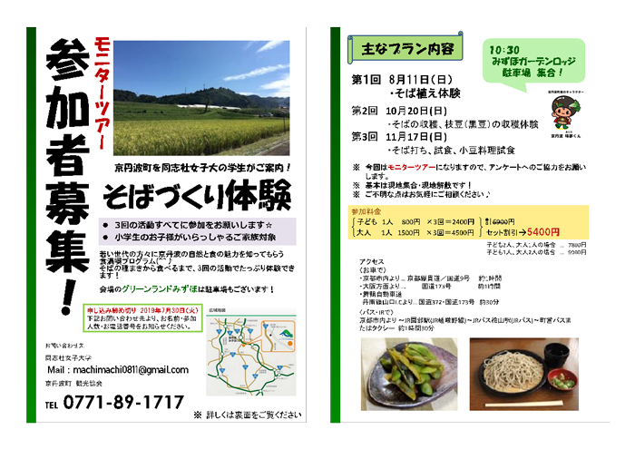 人間生活学科 まちづくりプロジェクト報告 同志社女子大学
