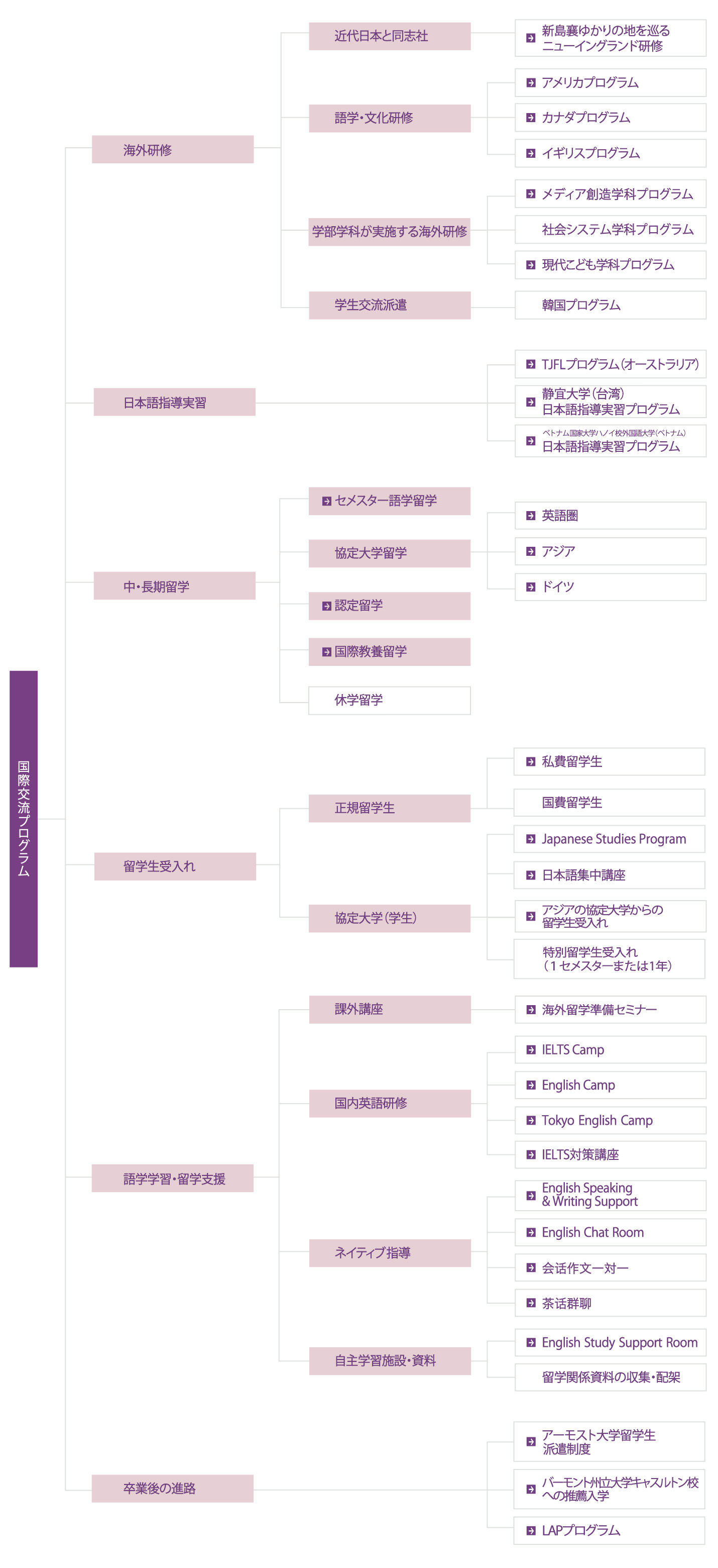 program_map2023_2.jpg