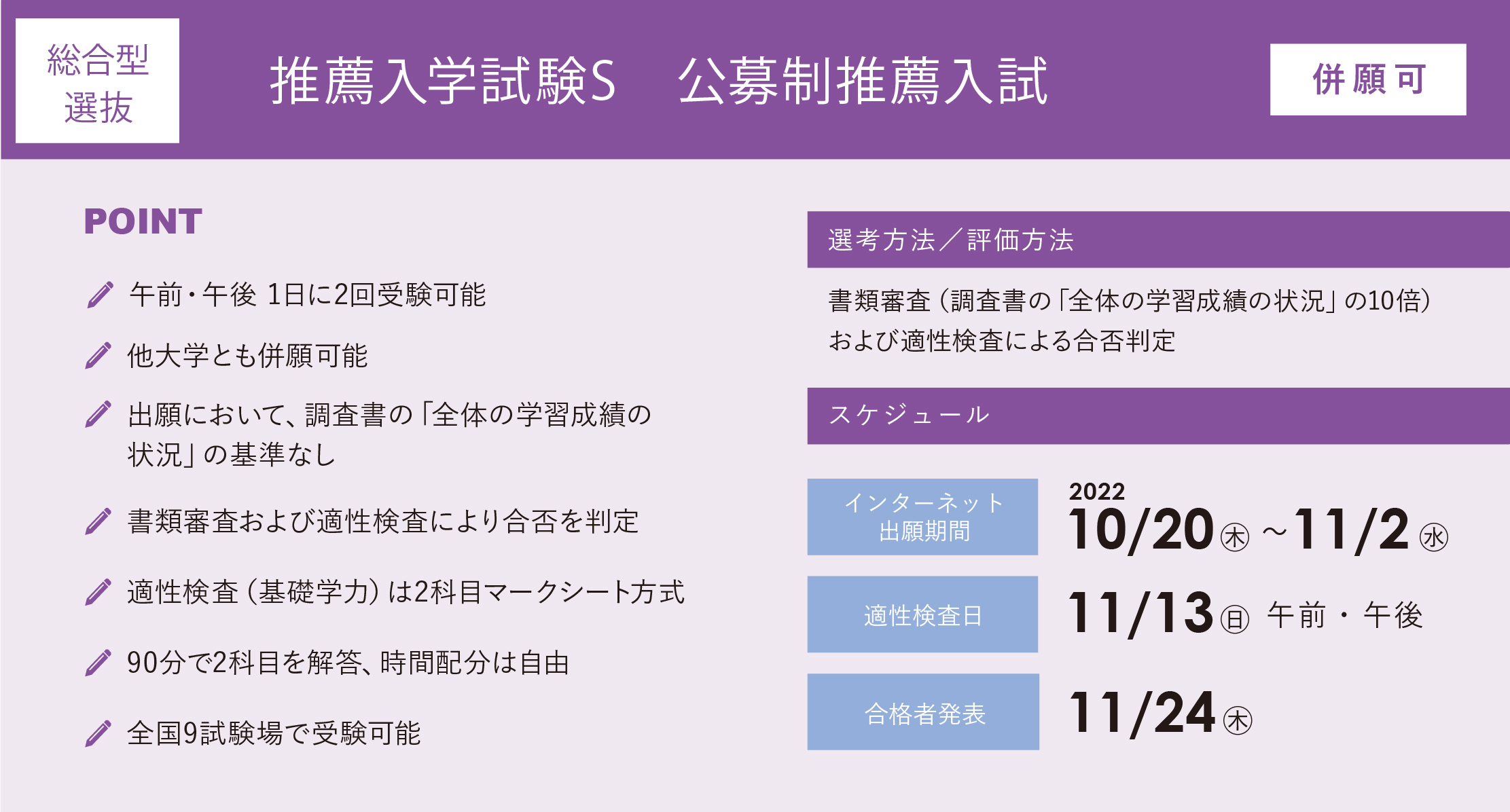 主な入学試験ラインナップ 同志社女子大学
