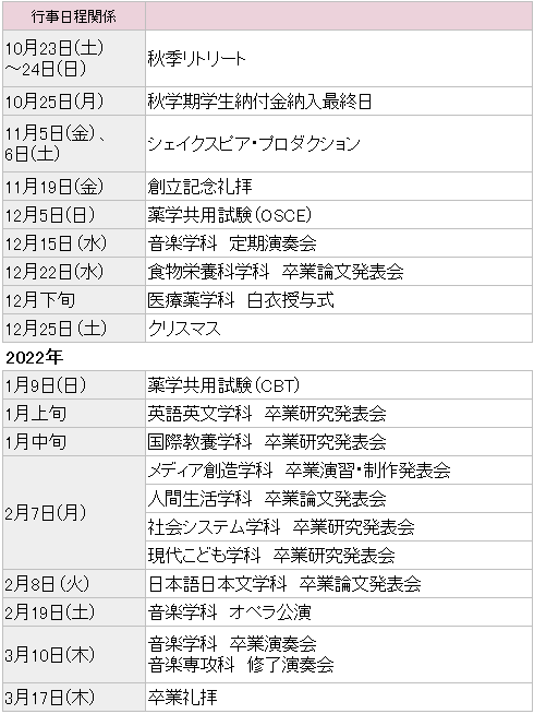 学年暦 同志社女子大学