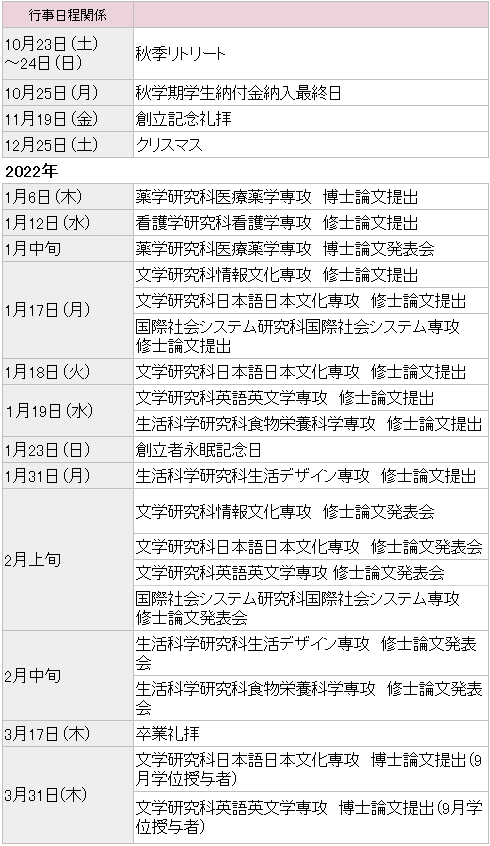 学年暦 同志社女子大学