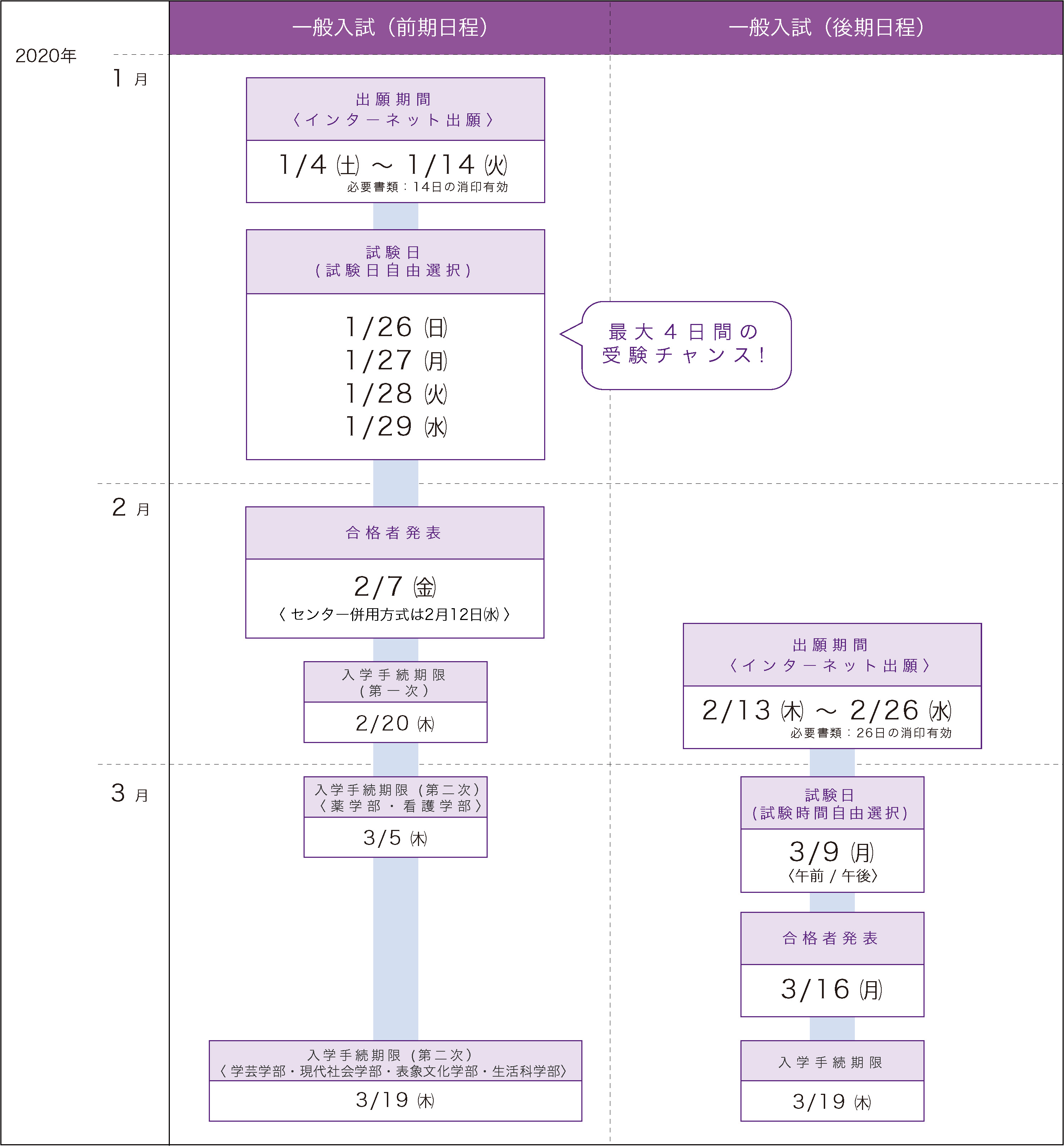 ファッショントレンド 無料印刷可能同志社 女子 入試 日程