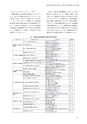同志社看護　第２巻