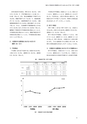 同志社看護　第4巻2019年