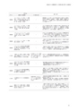 同志社看護　第4巻2019年