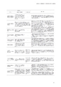 同志社看護　第4巻2019年